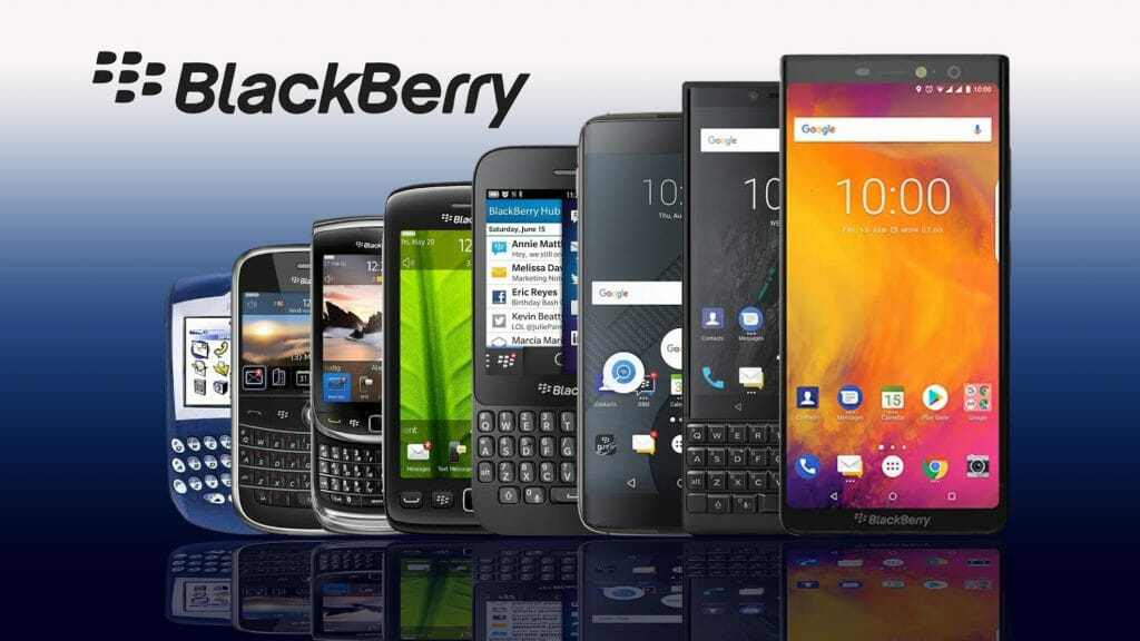 แบล็คเบอร์รี่โอเอส BlackBerry OS